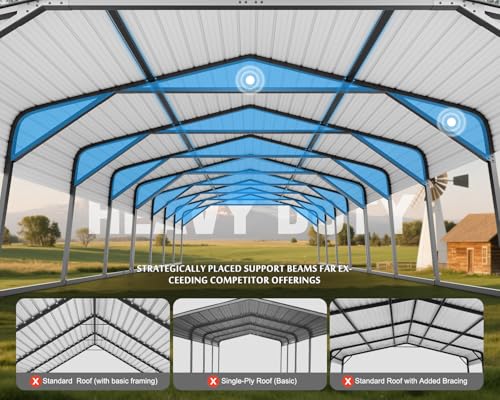 Image of 20x40 FT Heavy-Duty Modular Carport Kit System, Galvanized Steel Frame Commercial Shelter for Boats, Tractors & Dual-Vehicle Storage - 120 PSF & 100 MPH Wind Rated Metal Canopy Reinforced Roof