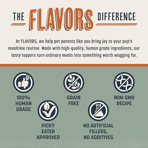 Image of BEAUMONT BASICS Flavors Food Topper for Dogs, All 4 Recipes, 3.1oz | Gift Pack, Natural, Grain Free, Perfect Seasoning, Gravy, and Kibble Sprinkle for Picky Dog