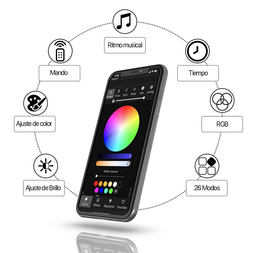 Strisce LED intelligenti 7,5 m, strisce led compatibili Alexa, luci led smart 24 W, strisce led wifi, strisce led RGB con telecomando e controllo vocale