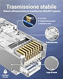 Zoom IMG-1 vce 25 pezzi schermato connettori Zoom IMG-1 vce 25 pezzi schermato connettori