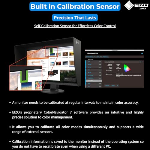 Eizo ColorEdge monitor