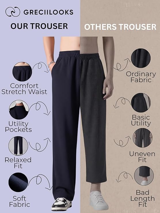 Image of GRECIILOOKS Men's Loose Mid Rise Regular | Sports Stylish Track Pant | Trouser (Available in Plus Size)