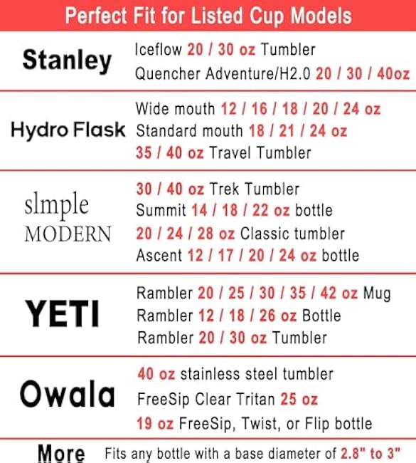 KTKUDY 2-Pack Silicone Boot for Stanley Tumbler 40 30 20 oz & Intended for Hydro Flask 12-24 oz - Cup Boot fit Select Yeti, Simple Modern, Owala Water Bottle - Bottom Cover Accessories Fit Stanley Cup