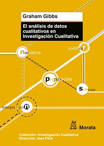 El análisis de datos cualitativos en Investigación Cualitativa El análisis de datos cualitativos en Investigación Cualitativa