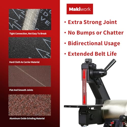Image of 18 Pack 1x30 Inch Sanding Belts, Assorted 60-400 Grit Aluminum Oxide Abrasive Belts for Belt Sander, Woodworking, Metal Polishing & Surface Preparation