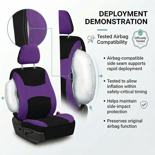 Image of FH Group Automotive Seat Covers Light & Breezy Flat Cloth Seat Cover Three Row Set Purple, Airbag and Split Rear Car Seat Cover Universal Fit Interior Accessories Cars Trucks SUV Car Accessories