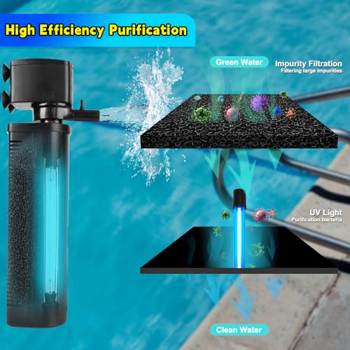 Coospider-Repta LARGE FISH TANK FILTER FOR 75-200 GALLON 600Gph Uv Aquarium Filter For 75-200 Gal Tank, Large Fish Turtle Tank Green Water Clean Machine Submersible Canister Filter Powerful Pump Pond Filter thumb #2