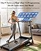 Laufband für Zuhause Klappbar, 15% Automatische Steigung, 1-14 km/h Laufband mit Steigung, 3 PS Walking Pad mit LED Anzeige, 12 Trainingsprogrammen, 136kg Nutzergewicht
