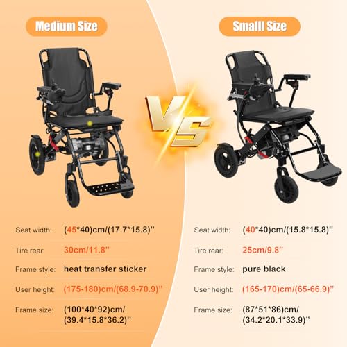 Silla de ruedas eléctrica plegable, ultraligera de 22 kg, rango de viaje de 12 millas, motor de 500 W, silla de ruedas eléctrica todo terreno con neumáticos antiinclinación