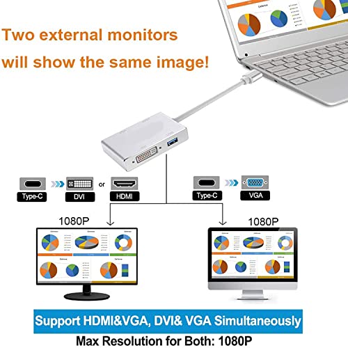 Adaptador USB C para HDMI/DVI/VGA, Zurligi 4 em 1 USB 3.0 Tipo-C Hub Adaptador de vídeo VGA/HDMI/DVI