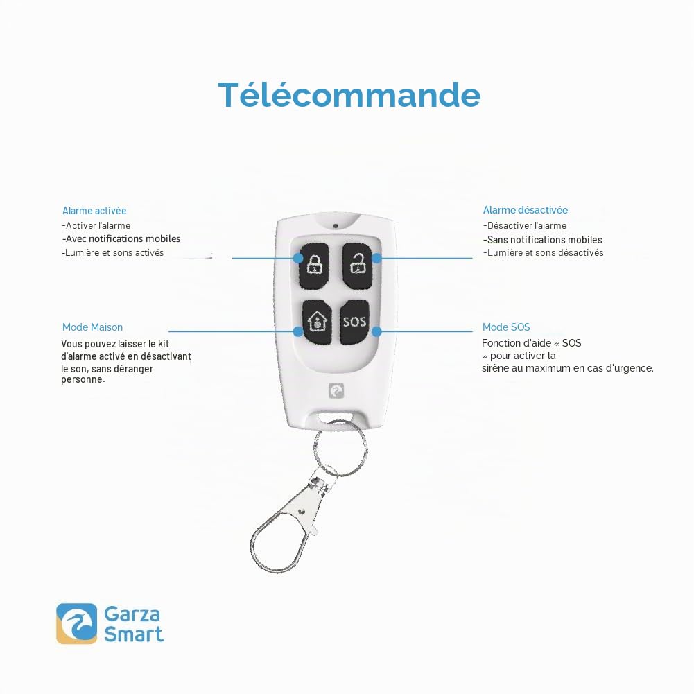 Garza - Kit Alarme Wi-FI 2,4 GHz avec caméra 1080p 360°, sirène 120 DB, capteurs de Mouvement et Ouverture Porte/fenêtre, contrôle Via app et Vocal