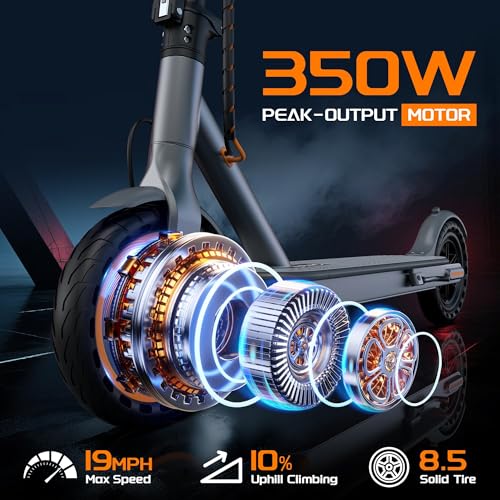 NAVIC Electric Scooter with Dual Suspension, 8.5”/10″