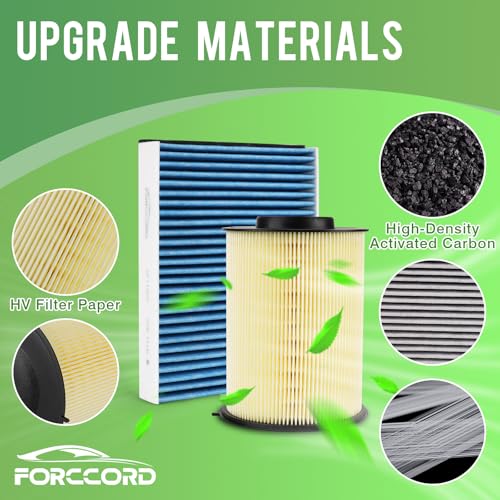 Image of Cabin & Engine Air Filter Kit for Ford Escape 2013-2019, Focus 2012-2018 | Transit Connect 2014-2016, Lincoln MKC 2015-2019, Replace#CF11920 CA11114, Activated Carbon Cabin Filter Car Accessories