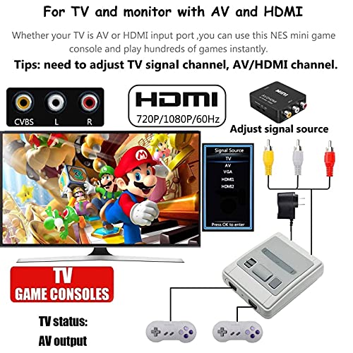 Classic Mini NES Retro Game Console, Super SFC Retro Game System with Built in 620 Video Games and 2 NES Classic Controllers, AV and HDMI Output NES Console for Kids and Adults as An Ideal Gift.