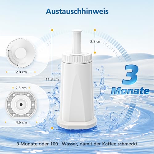 Wasserfilter Ersatz für Sage Kaffeevollautomat, 4 Stück Ersatz für Sage Barista Express Pro Wasserfilter, Water Filter für SES810/SES880/SES920/SES980/SES990/SES875/SES008/BES008, SES008WHT0NEU1