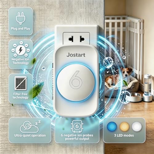 JOSTART Ionizador de Aire portátil KL306-S1 miniatura 2