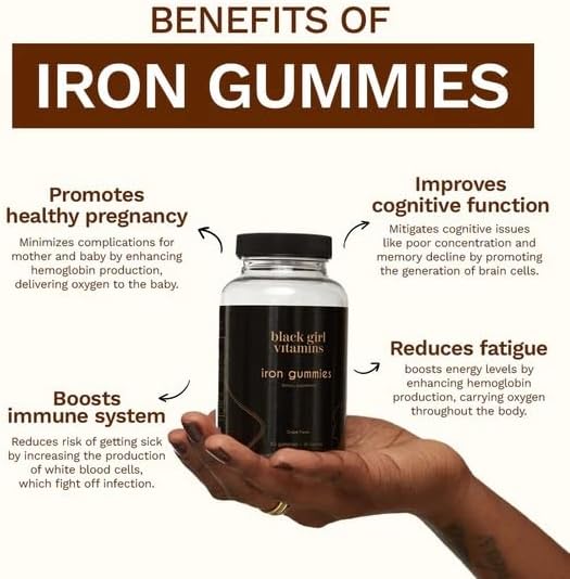 Black Girl Vitamins - Iron Gummies (20 mg), Supports Iron Deficiency & Anemia, Gluten-Free, Gelatin Free, Made in The USA (Grape, 60 Count) 30 Day Supply - Image 2