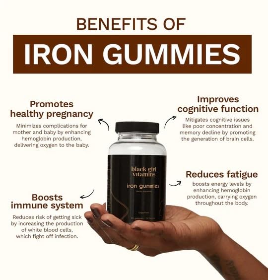 Black Girl Vitamins Iron Gummies
