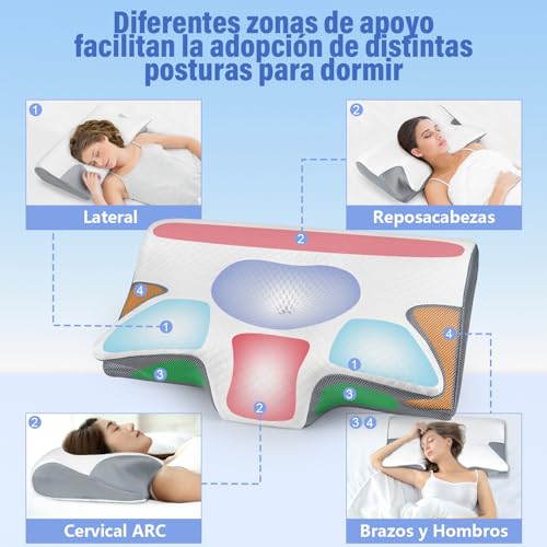 Almohadas, Home Imagen adicional