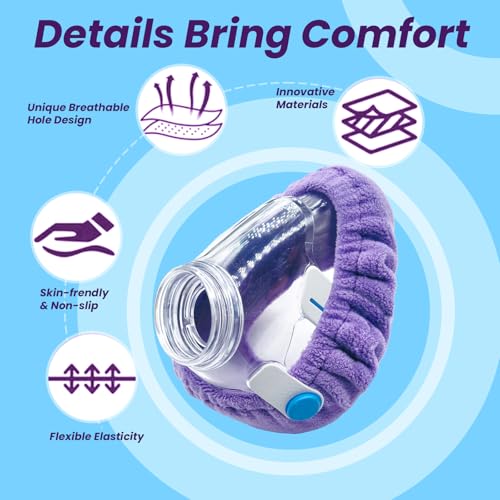 Image of NATAKU 6-Pack Small CPAP Mask Liners Compatible with F20 Full Face Masks Cushion, Comfortable & Reusable Cushioned Mask Cushion Covers, Absorb Facial Oils and Moisture Bring You A Dry Sleep All Night