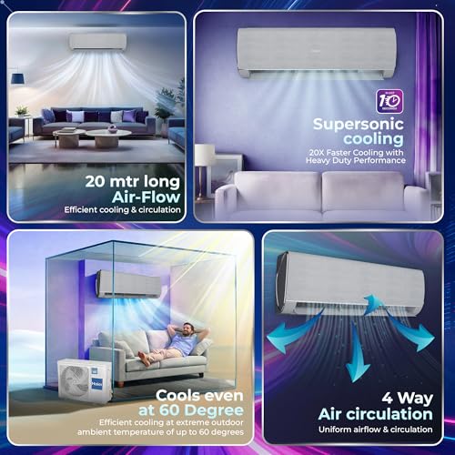 Image of Haier Gravity AI 1.5 Ton 5 Star,New star rated,Wi-Fi HEXA Inverter Split AC (AI Cooling, Energy Saving & Self-Clean, 7in1 Convertible, Copper, 4-way, Cools in 10 Sec at 60C, Grey)-HSA19GHD-SAI5NB-I