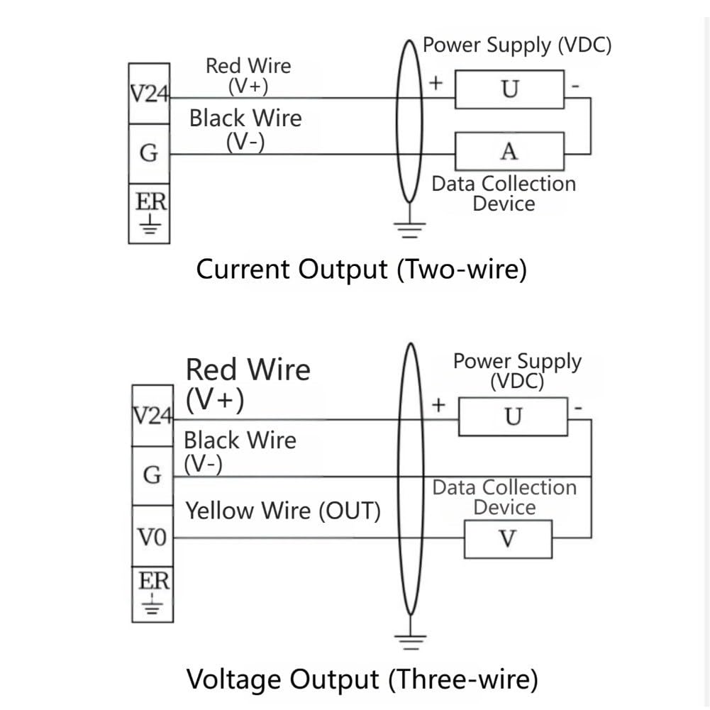 Transmisor de presión diferencial de gas 4-20mA salida 0-500Pa