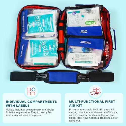 Professional 435 Pieces Large First Aid Kit - Includes Compressed Gauze - Compartments Emergency Medical Kit for Home, Camping, Backpacking, Travel, Boat, Car,Outdoors (Blue) - Image 5