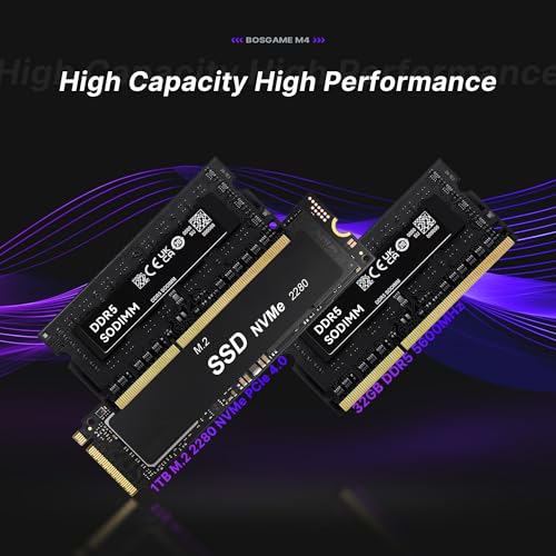 Image of BOSGAME M4 Mini PC, Mini Desktop Computer with AMD Ryzen 7 8745HS, 32GB DDR5 1TB PCle SSD, 4K Triple Display, Oculink, USB4.0, Dual 2.5G LAN, Wi-Fi 6E, BT5.2, for Home, Office, Gaming & Design