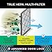 Shark HE4FKPET Anti-Allergen Hepa Filter, with Advanced Odor Lock, for Shark Air Purifier 4 (HE401 & HE402), Grey
