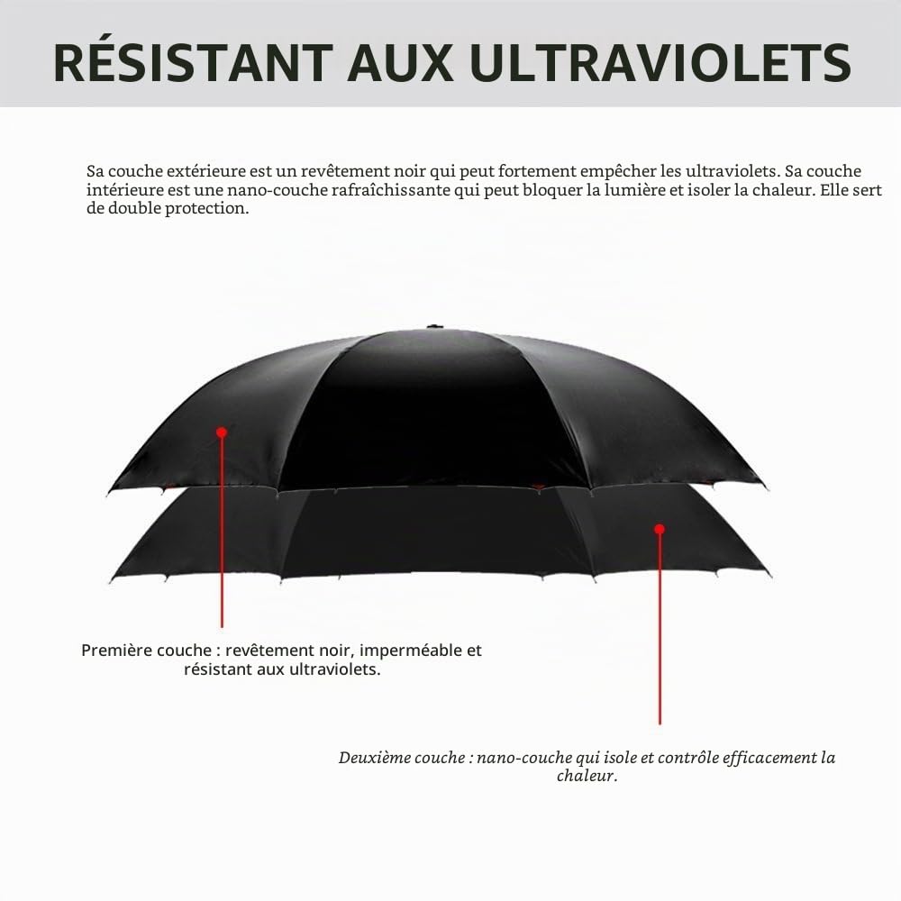 Parapluie Inversé, Anti-UV Double Couche Coupe-Vent Parapluie, Mains Libres poignée en Forme C Parapluie