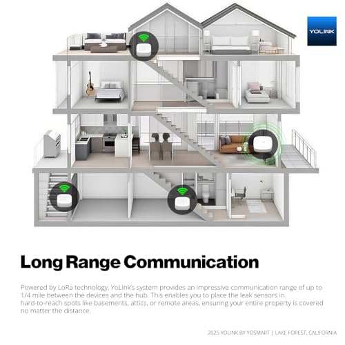Smart Home Leak Protection System