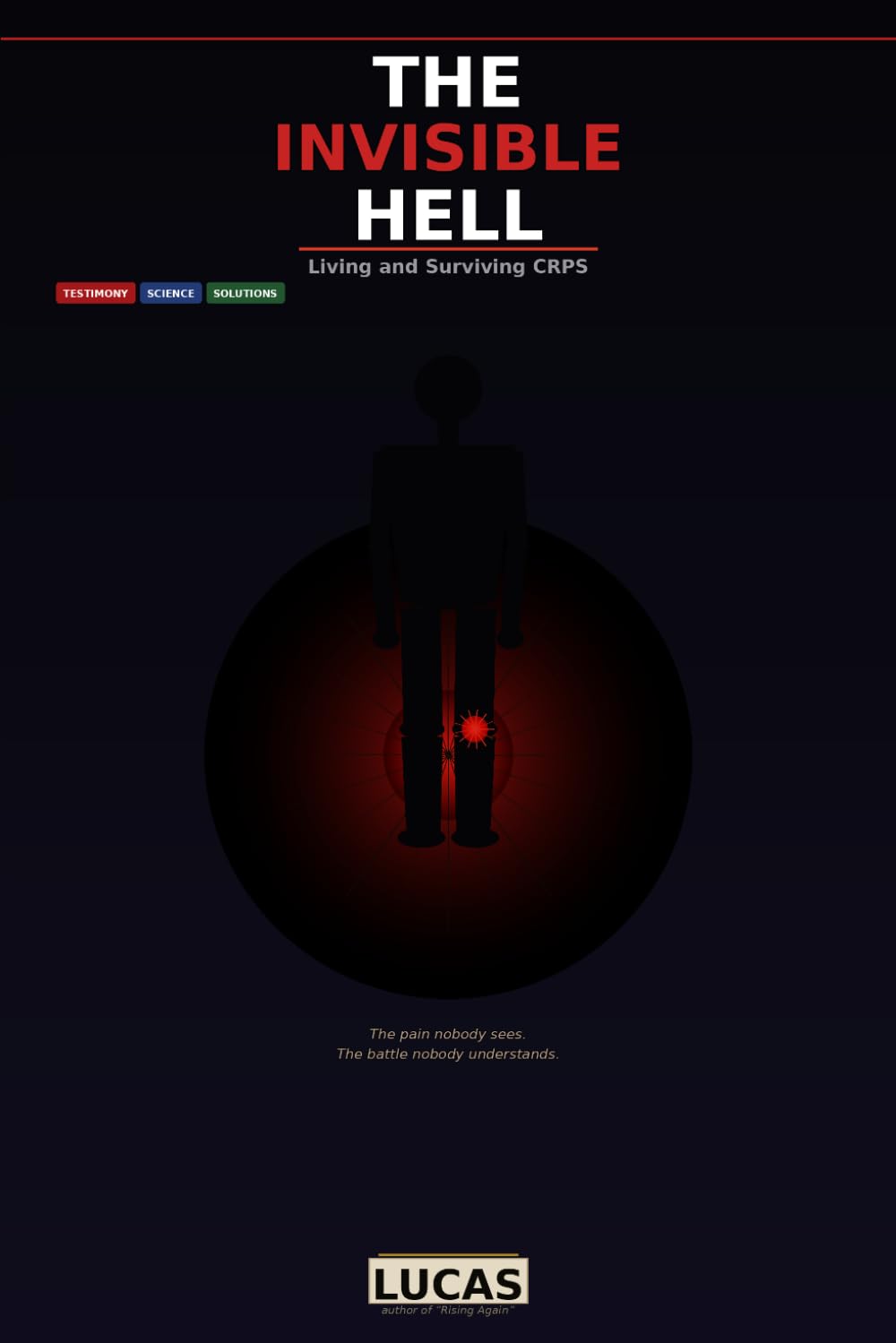 THE INVISIBLE HELL: Living and Surviving Complex Regional Pain Syndrome