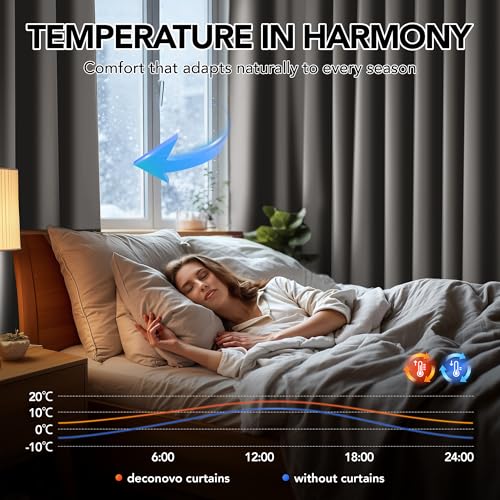 Image of Deconovo Thermal Curtains Bedroom Blackout Curtains 42 inchx 63 inch Grey 2 Panels