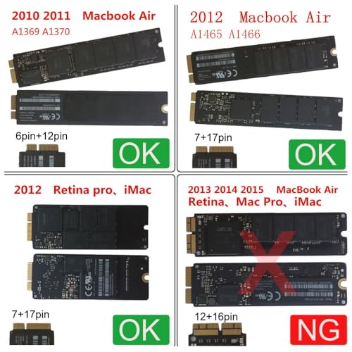 CY 2.5inch SATA 22Pin to 2010 2011 2012 Mac Air Pro Retina SSD 12+6Pin 17+7Pin A1425 A1398 MC975 MC976 Case Enclosure, SA-072-HX - Image 4