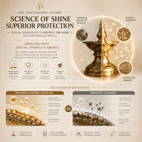 Image of Brass & Copper Cleaner Liquid Gel 500ml | Tarnish Remover & Metal Polish | Restores Shine | For Pooja Items, Idols, Utensils, Kalash & Decorative Articles