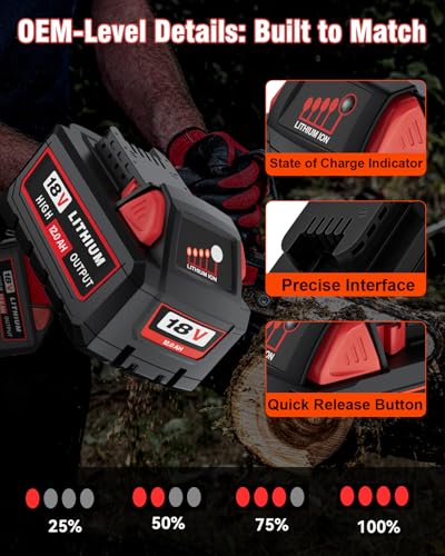 HOCHSTERN 2Pack 12.0Ah Replacement for Milwaukee M-18 Battery Compatible with Milwaukee 18V Lithium Battery 48-11-1862 48-11-1852 48-11-1882 Cordless Tools