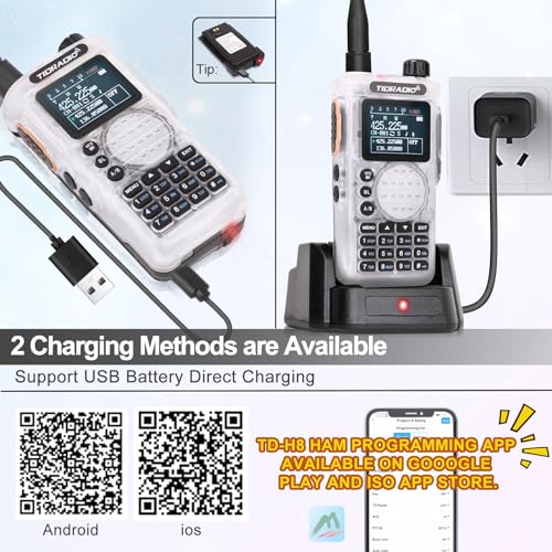 Buying Guide Lily Brown Ham Radio Essential CW Decoders Morse Code