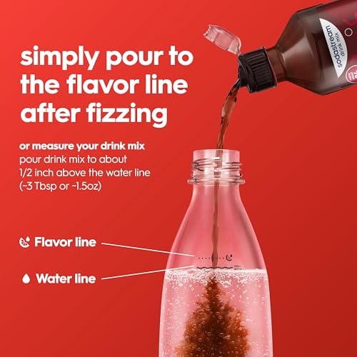 Image of Sodastream Sparkling Drink, Dr Pete New Pour Bottle, 14.9 FL Oz (Pack of 4)