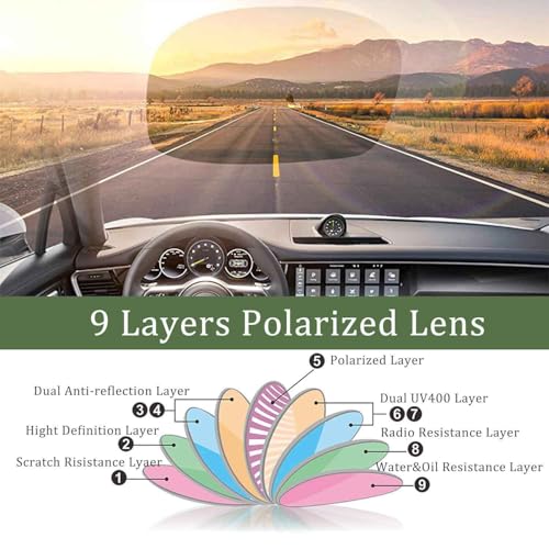 Image of Polarized Clip On Sunglasses, Flip Up Anti-Glare Driving Clip-on Shades, UV400 Protection Lens for Men Women