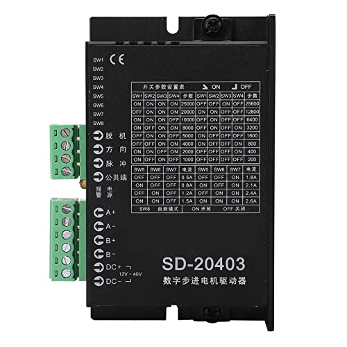 Controlador de motor paso a paso para evitar pérdida de ejes en CNC 7