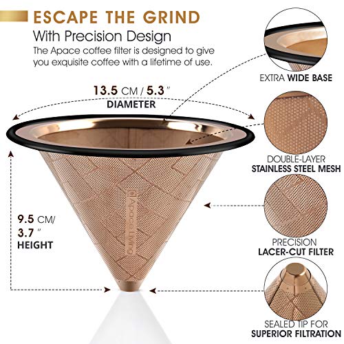 Compare Prices For E Prance Across All Amazon European Stores