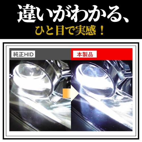 Amazon.co.jp: HID屋(エイチアイディーヤ): HIDバルブ・キット