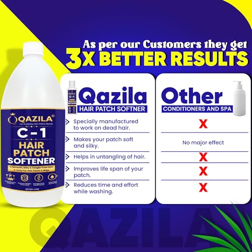 Image of Qazila C-1 Hair Patch Softener| Hair Patch Conditioner| Hair Patch Wash Chemical| Soft, Silky and Tangle-Free Hair| 1 Litre