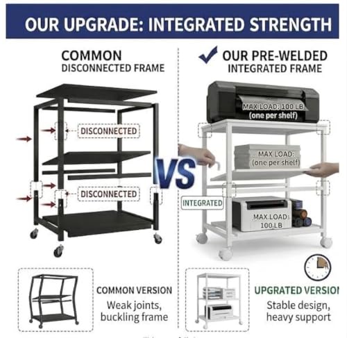 Image of 31.5 inch Heavy Duty Large Printer Stand with Adjustable Storage Shelf, White