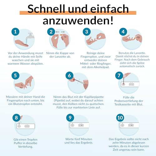 GetTested D-Dimer Test-Kit, Blutgerinnselrisiko-Screening für zu Hause, schnelle Ergebnisse in 10 Minuten, einfache Probennahme, genau, bequem und einfach zu bedienen