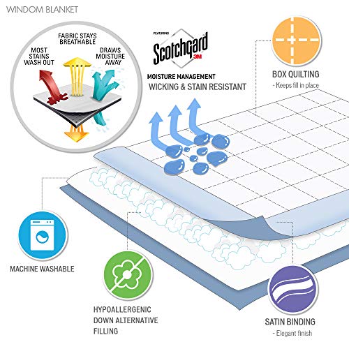 image for Sleep Philosophy Holden Waterproof Sofa Bed Mattress Protection Pad wi