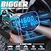 Ecarke Akku-Autokompressor für Makita 18V Li-Ion, Max. 11 bar, Tragbare Akku Luftpumpe mit Digitalem Manometer, Luftkompressor akku für Auto, Motorrad, Fahrrad, Sportbälle