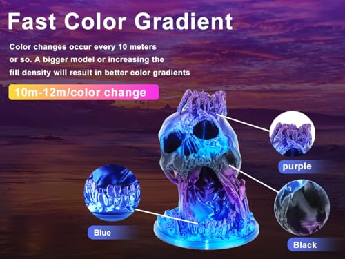 Image of LOVOON 3D PLA Filament Bundle 1.75MM, Color Shift Filament Bundle, Gradient Silk PLA Filament Bundle, PLA Filament for 3D Printer 3D Pen, Dimensional Accuracy + /-0.02mm, 200g x 4 Spools
