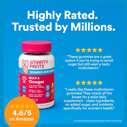 SmartyPants Zero Sugar Women's Gummies