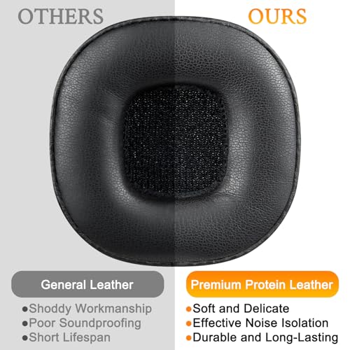 SOULWIT Almohadillas de reemplazo para auriculares Marshall MID ANC con cancelación activa de ruido, Bluetooth inalámbricos On-Ear, cojines de cuero proteico suave y espuma aislante de ruido - Negro miniatura 6